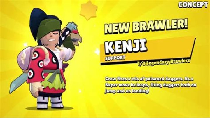 What does Kenji pace do?