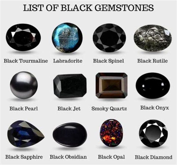 What Gemstones are Black? Full List of Black Gemstones with Meanings