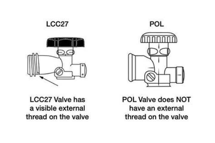 What Is Pol Atteu, And How Does It Work? TF