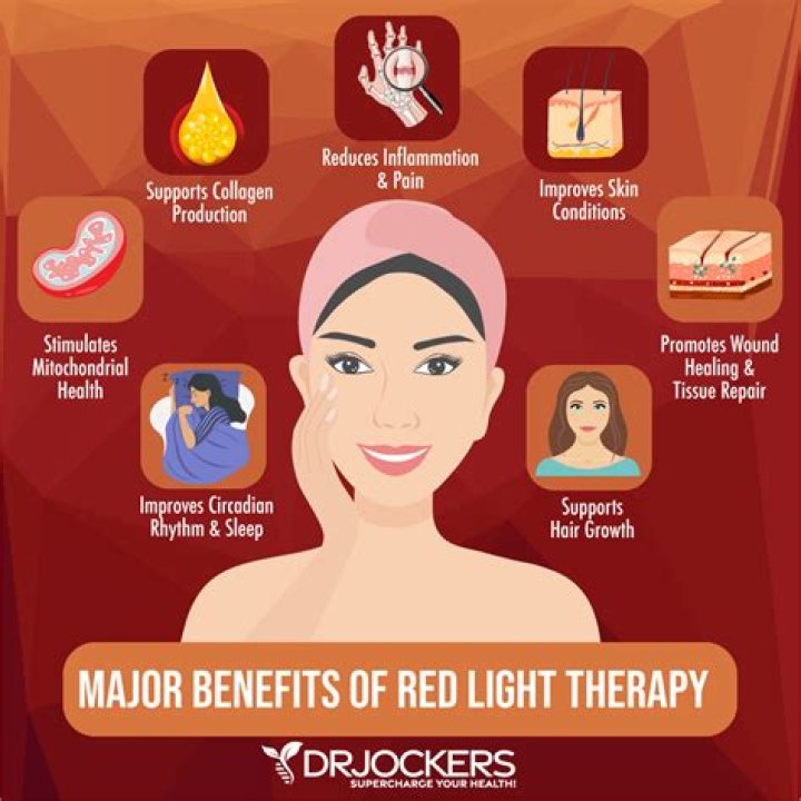 What Is Red Light Therapy And Does It Work