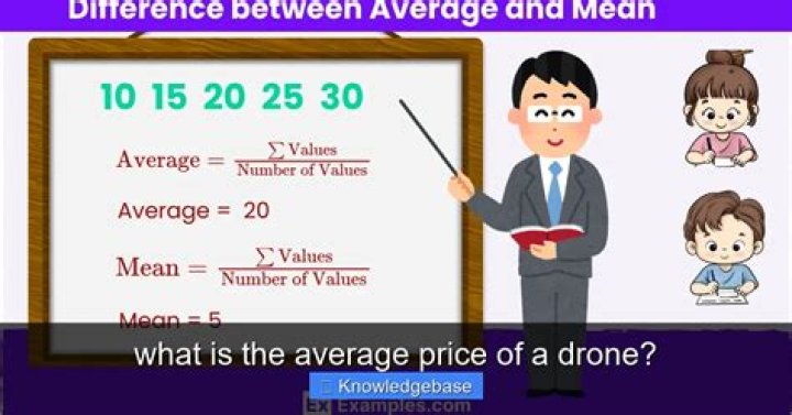 What Is The Average Price For Commercial Cleaning By The Square Foot