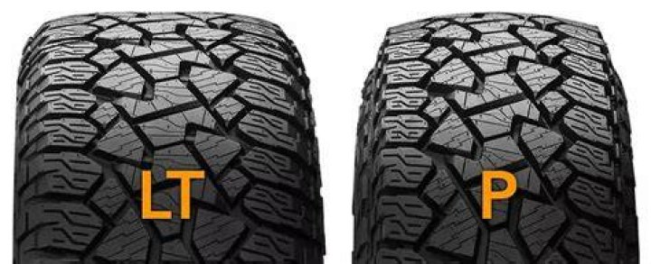 What is the Difference Between LT and P Tires