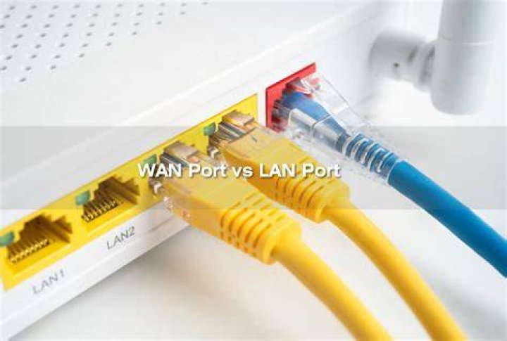 What is wan blocking on router