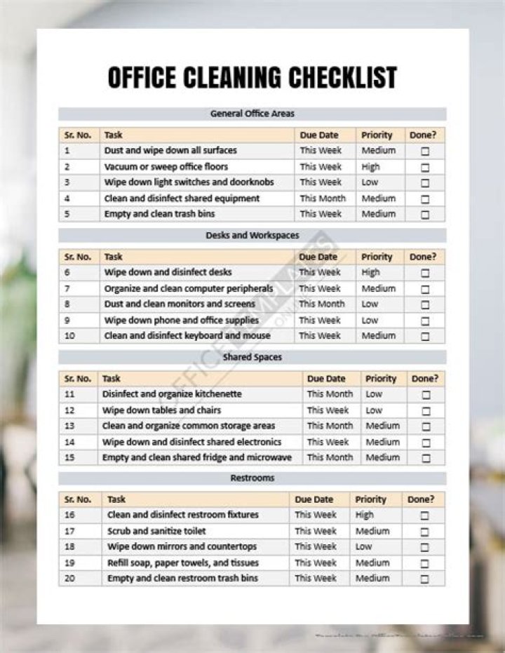 What Services Do Office Cleaners Offer