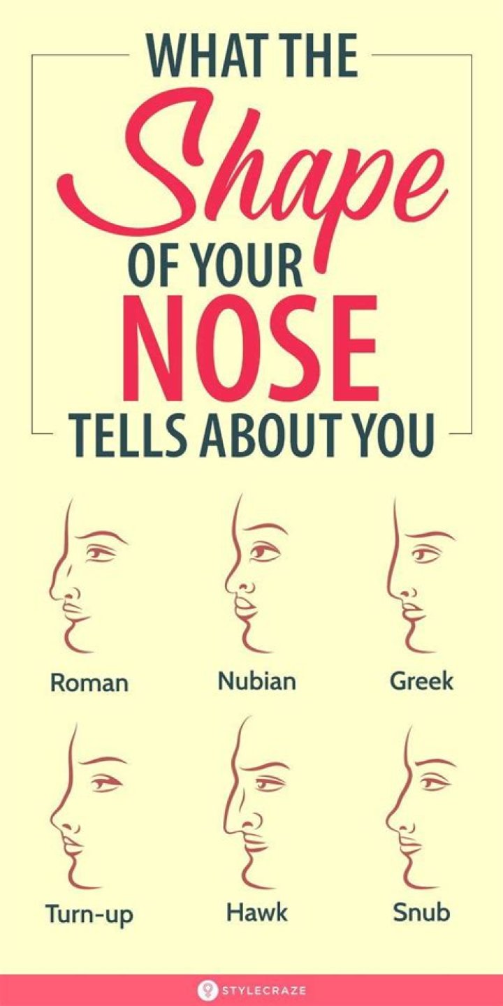 What The Shape of Your Lips Says About You Reader's Digest