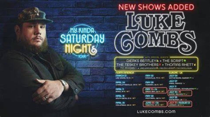 When Was Luke Combs Born: A Comprehensive Timeline