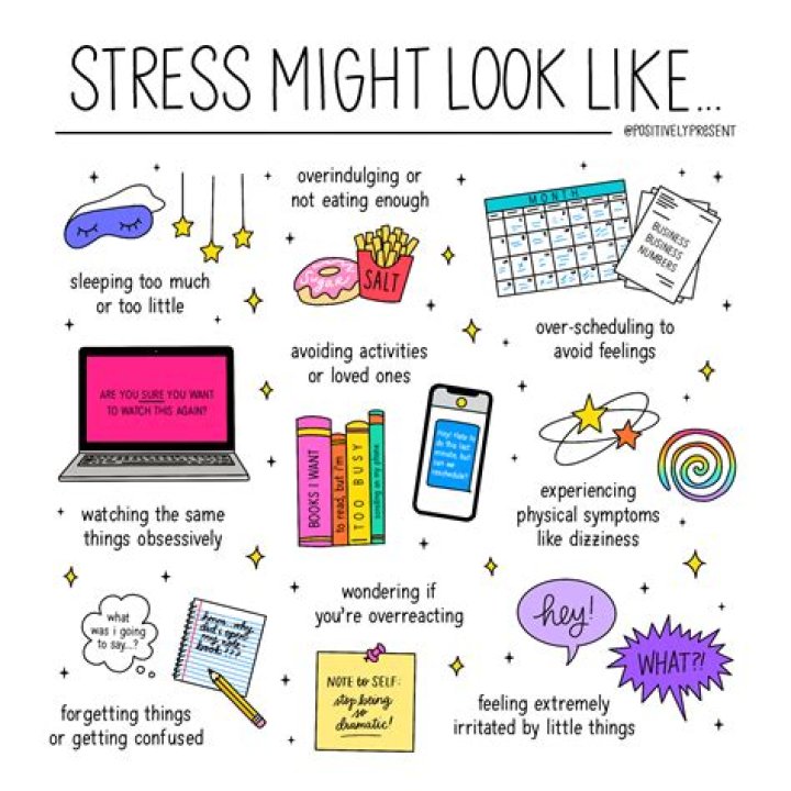 When You Are Feeling Stressed Or Overwhelmed, Gscsix