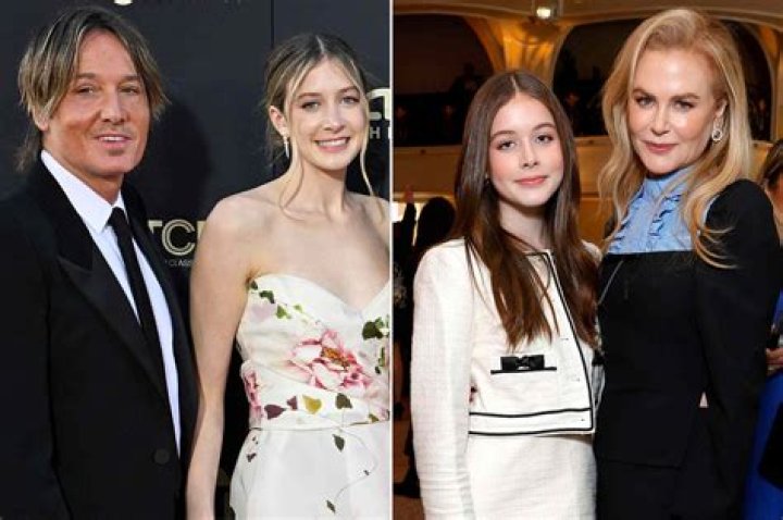 Who Are Keith Urban's Brothers? - A Comprehensive Guide To Family Ties