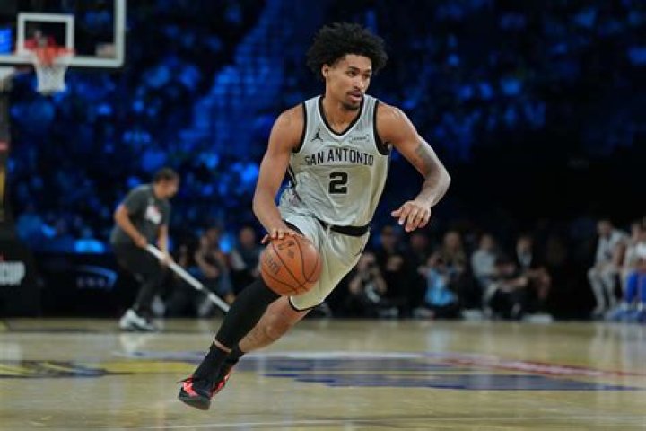 Who Is Basketball Player Dylan Gonzalez Here