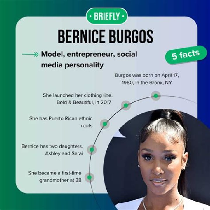Who Is Bernice Burgos? Bio, Age, Kids ( Sarai Burgos) Wiki!