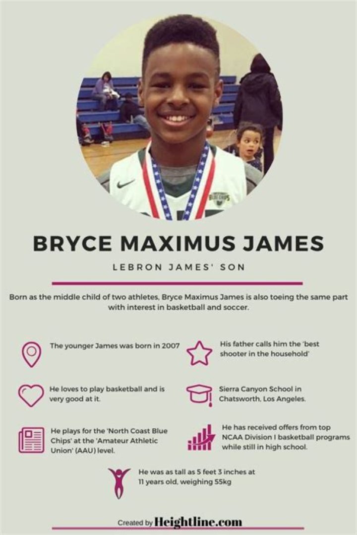 Who is Bryce Maximus James, LeBron James&rsquo; 15yearold son? His dad is a