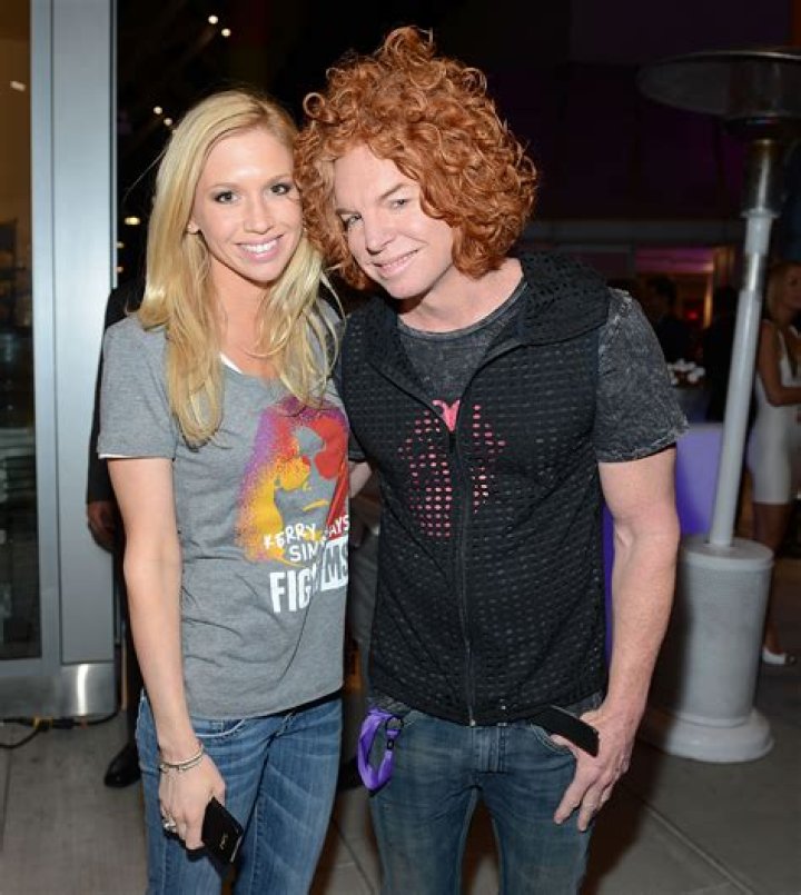 Who is Carrot Top Dating Now? Everything We Know!