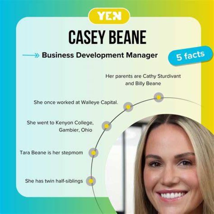 Who Is Casey Beane? All About Billy Beane's Daughter