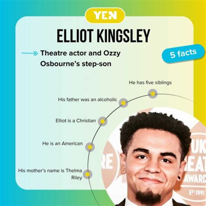 Who is Elliot Kingsley? The untold story of Thelma Riley's son
