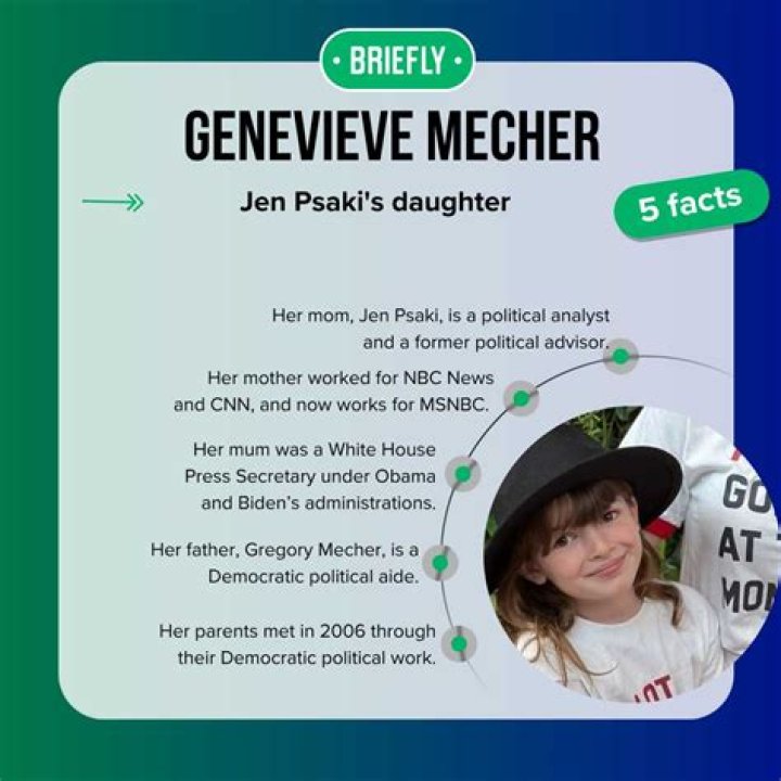 Who is Genevieve Mecher? Age, Siblings, Parents, Education, and More