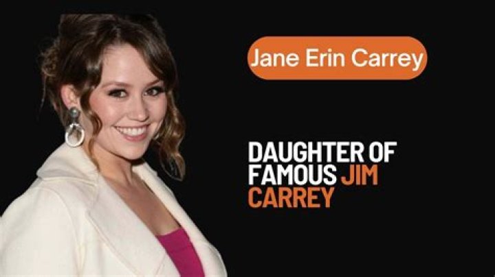 Who is Jane Erin Carrey? All About Jim Carrey's Daughter — citiMuzik