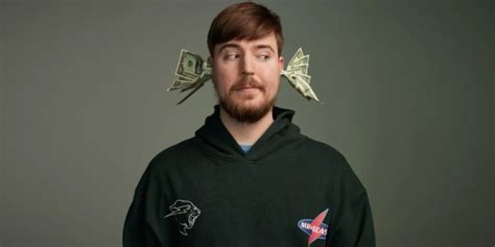 Who Is MrBeast? Meet the YouTuber Who Wants to Change the World