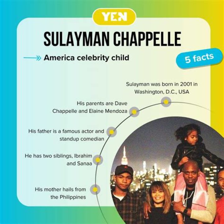 Who is Sulayman Chappelle? The untold story of Dave Chappelle's son