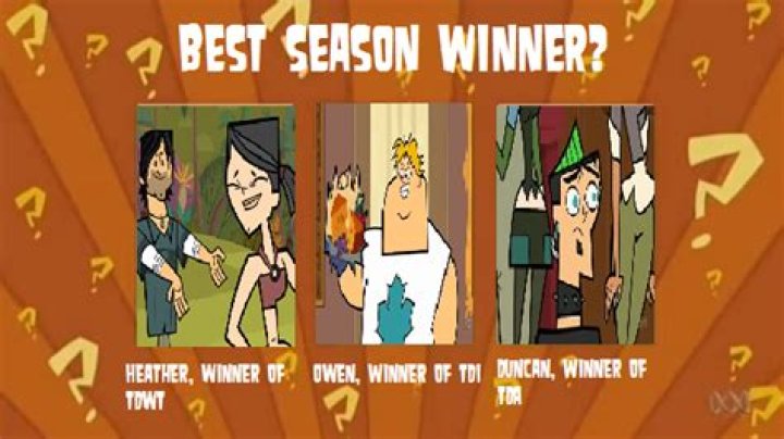 Who won total drama island