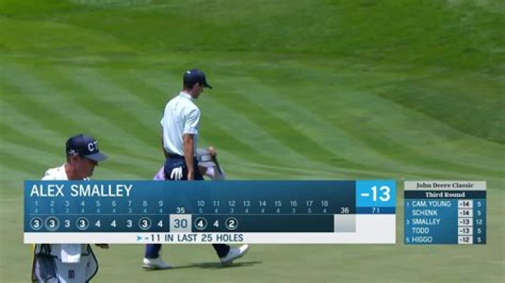 Why Alex Smalley and his &lsquo;momager&rsquo; have a good feeling at the John