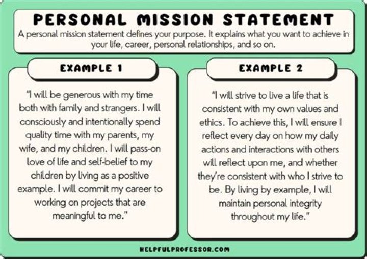 Will Professional & Personal Life — What the Netflix Star