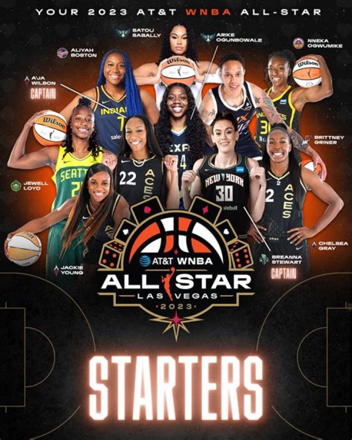 WNBA All-Star (2006), Culinarychronicleshub