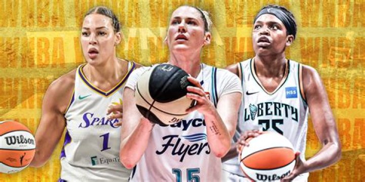 WNBA Champion (2002), Culinarychronicleshub