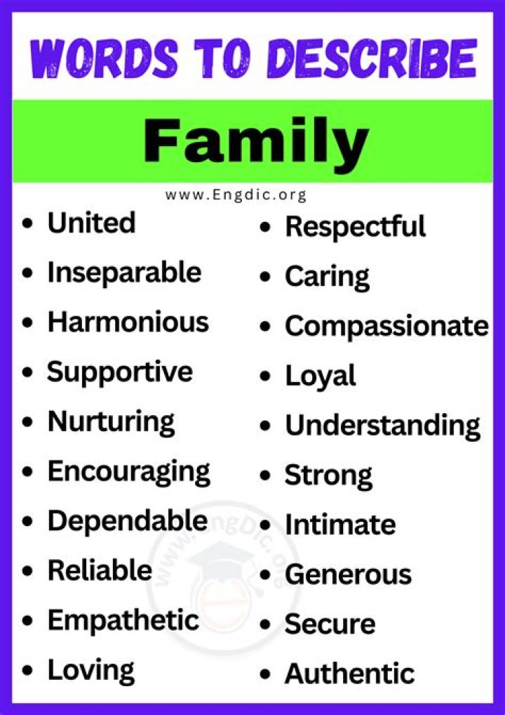 Word To Describe A Family McCloud Solow1955