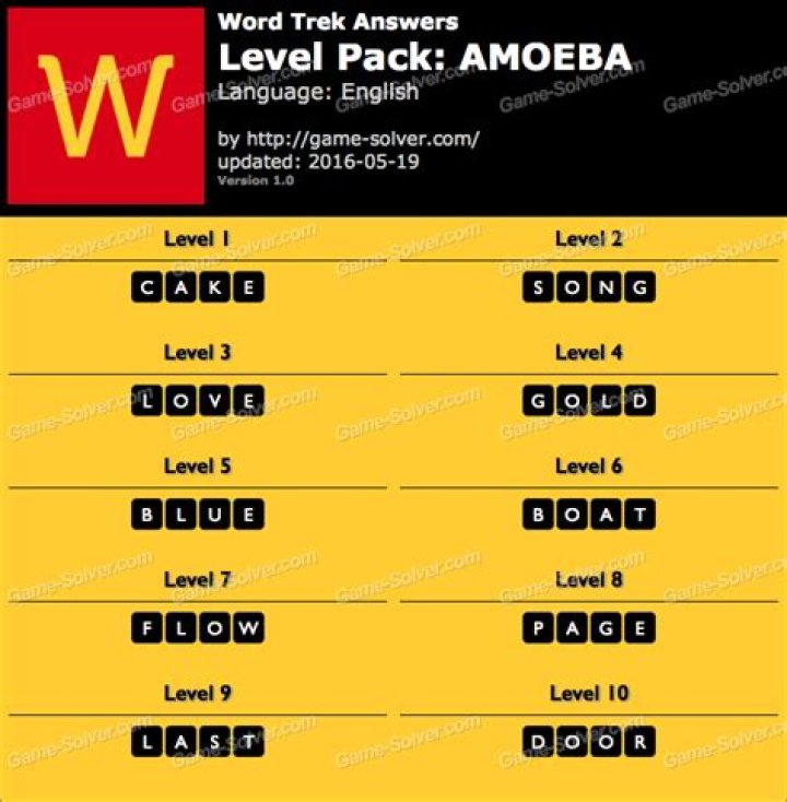 Word Trek Level Pack 45 OCTOPUS Answers &bull; Game Solver
