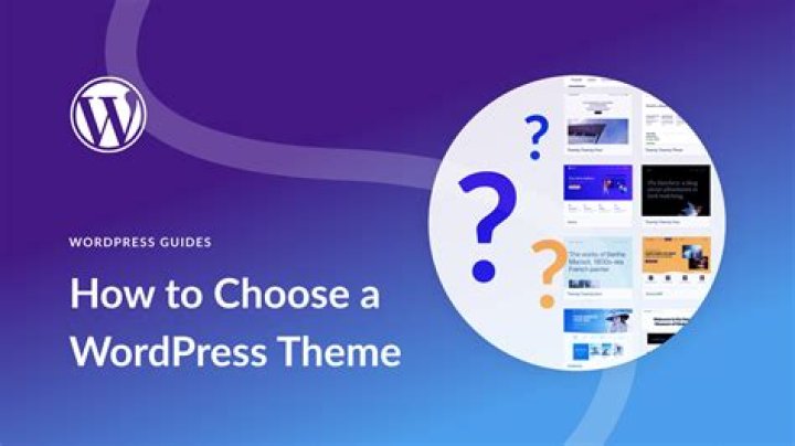 WordPress User Collage