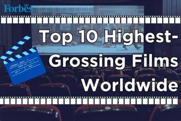 World highest grossing movies krhohpa