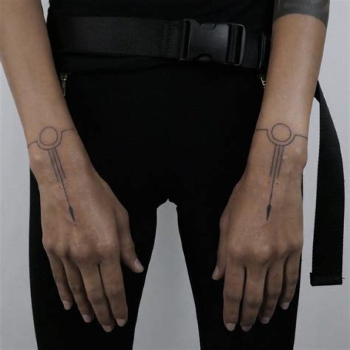 Wrist tattoos. Do they hurt? Not really. Better check our wrist tattoo