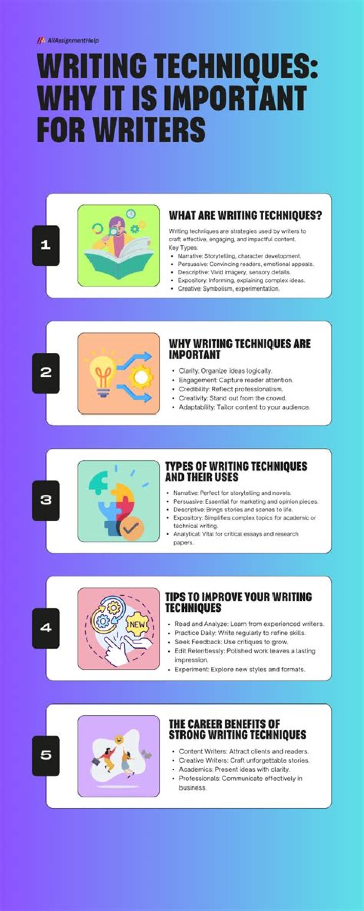 Writing, Flexhacks