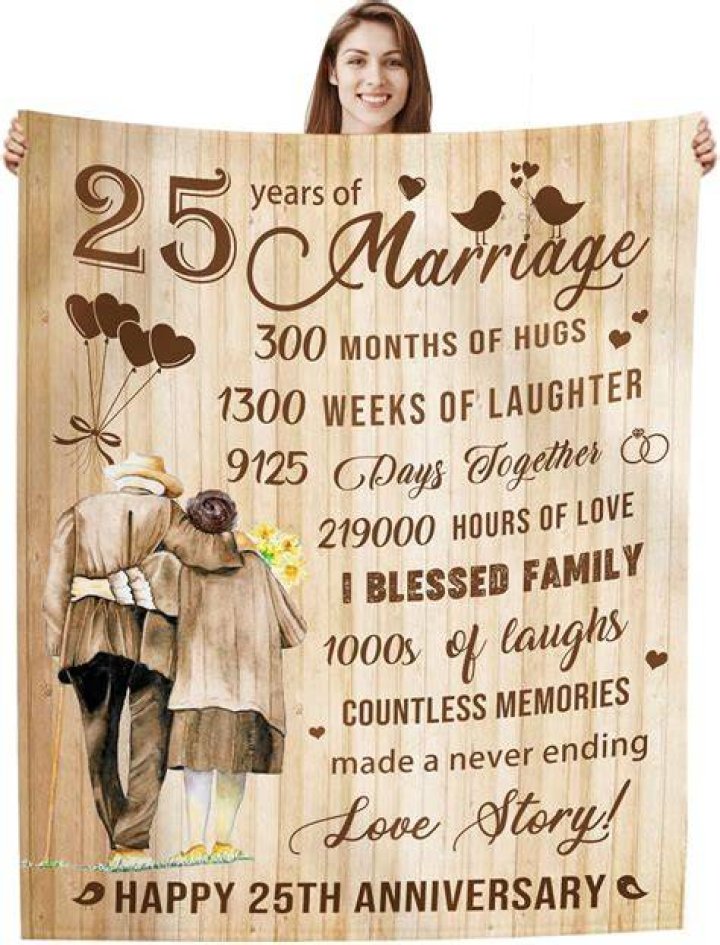 Years Of Marriage, Homeharmonyhaven