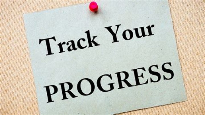 You Can Track The Progress Of Your Order Online., Gscthree