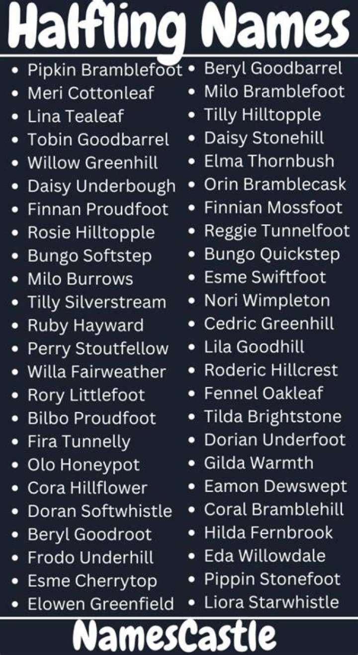 You Name It Halfling Names & Surnames Fat Goblin Games Abandoned