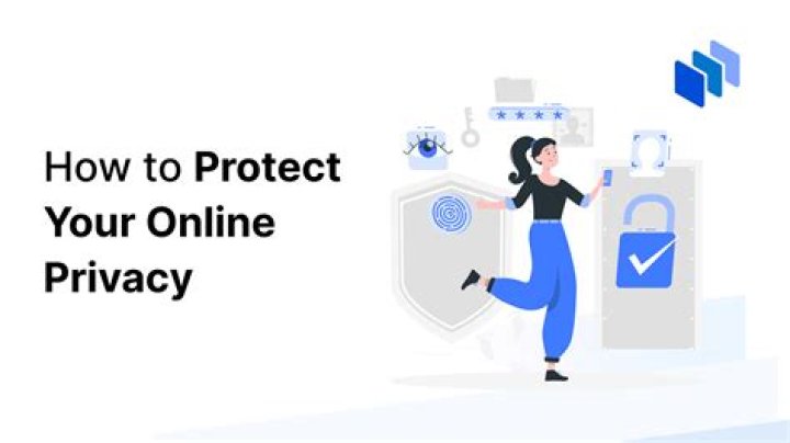 Your Own Privacy Settings, Gscsix