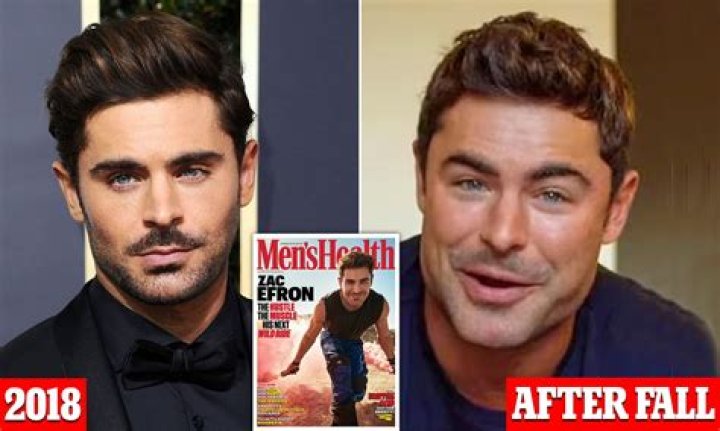 Zac Efron's Marital Journey: A Look At His Relationship And Wife