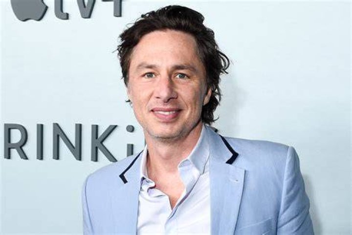 Zach Braff's Weight Loss Journey: A Comprehensive Guide