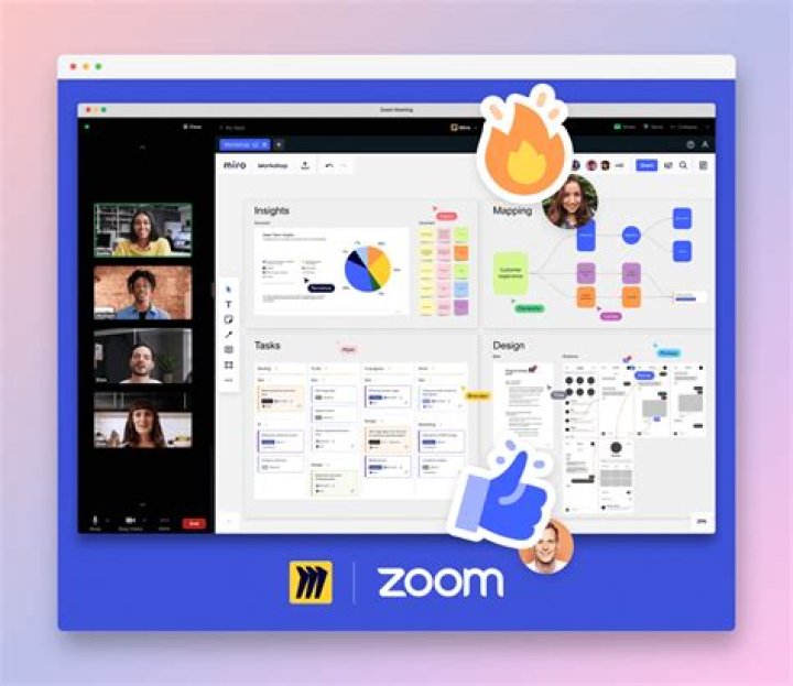 Zoom tools